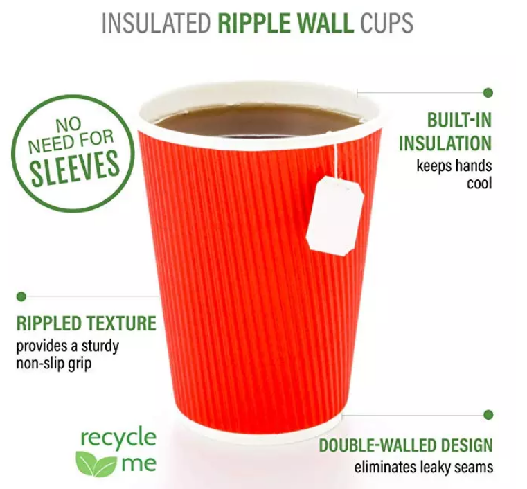 Pila ang imong nahibal-an bahin sa papel nga kape sa kape sama sa ripple cups?